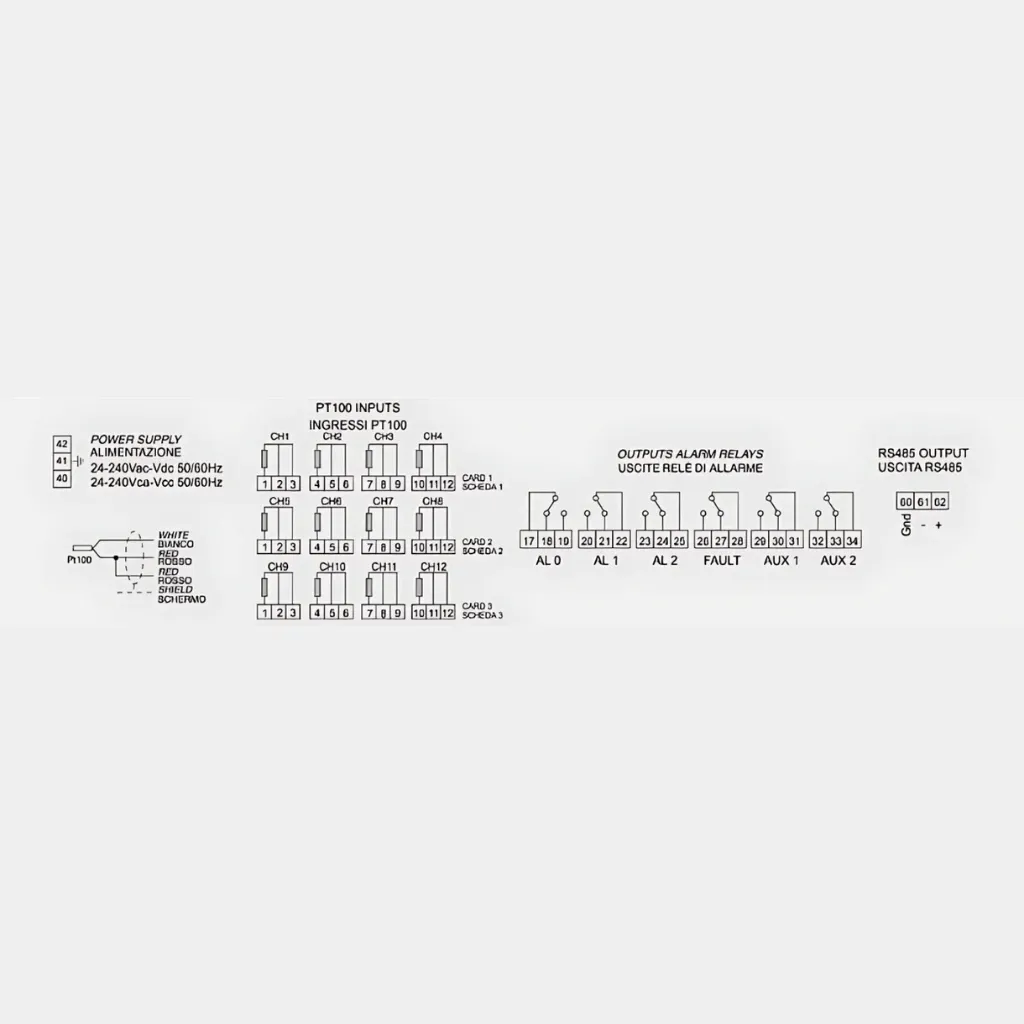 Connexions électriques T512 RS485.webp